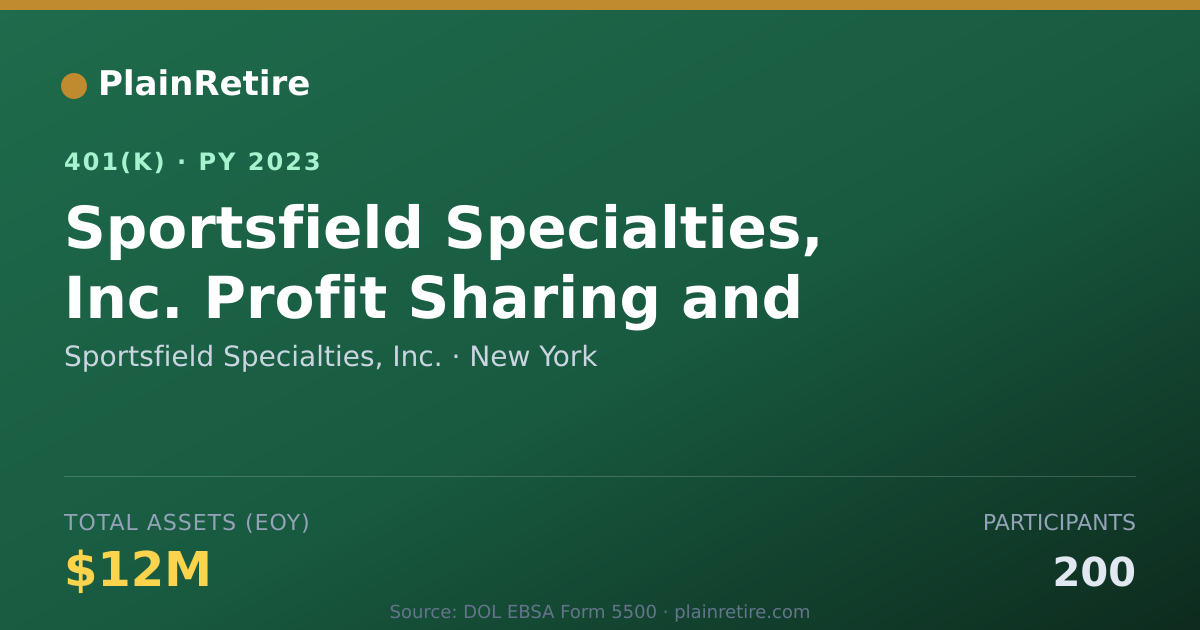 Shareable card for Sportsfield Specialties, Inc. 401(k) Plan (2023)