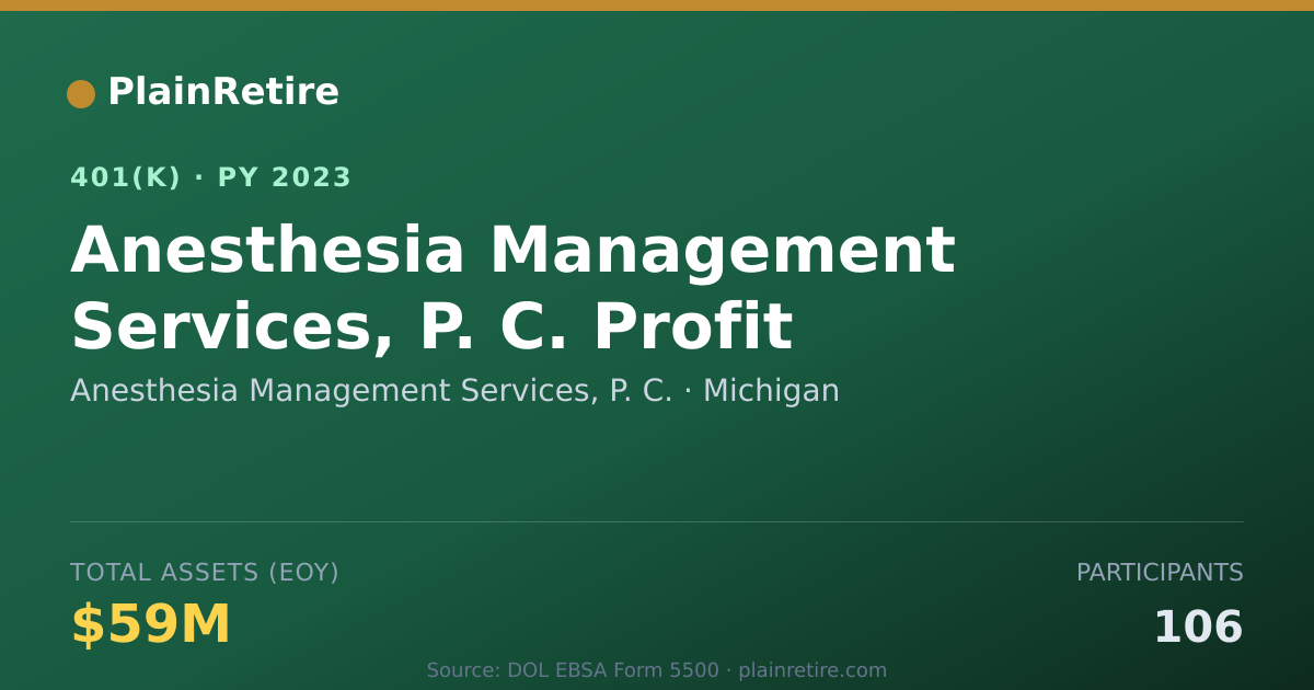 Shareable card for Anesthesia Management Services, P. C. 401(k) Plan (2023)