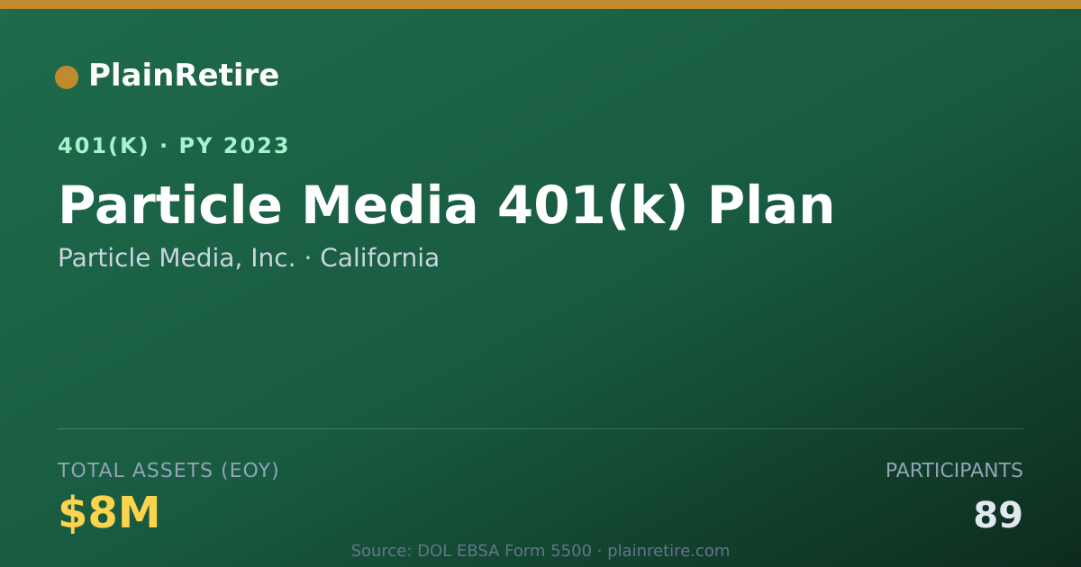 Shareable card for Particle Media, Inc. 401(k) Plan (2023)