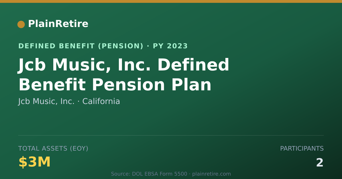 Shareable card for Jcb Music, Inc. Pension Plan (2023)