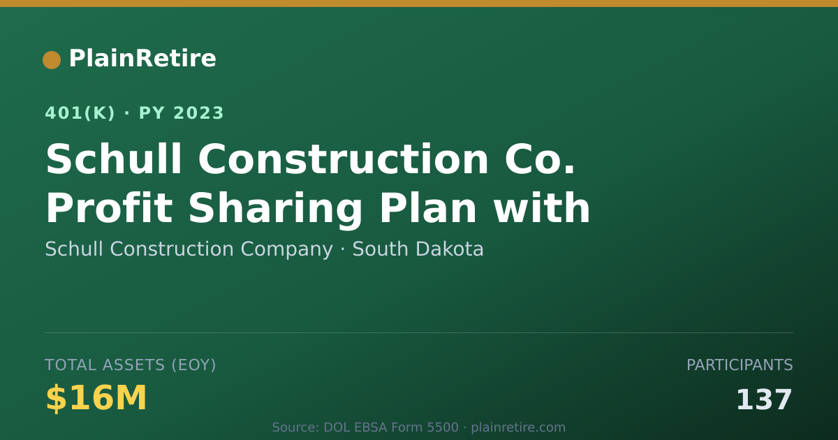 Shareable card for Schull Construction Company 401(k) Plan (2023)