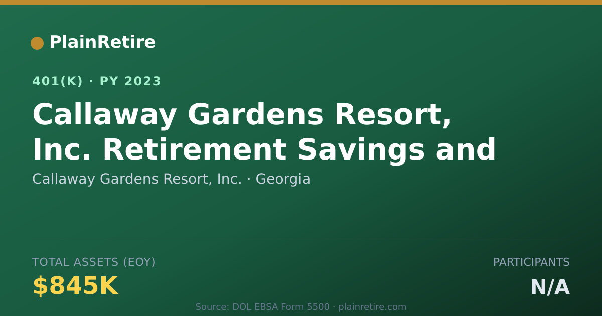 Shareable card for Callaway Gardens Resort, Inc. 401(k) Plan (2023)