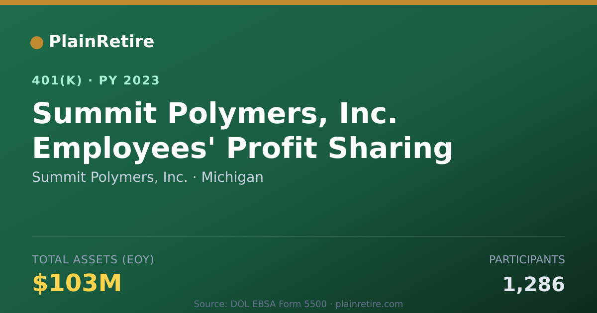 Shareable card for Summit Polymers, Inc. 401(k) Plan (2023)