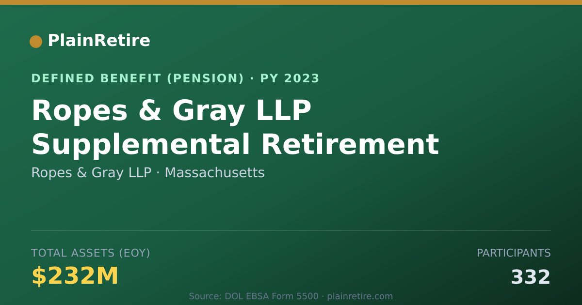Shareable card for Ropes & Gray LLP Pension Plan (2023)
