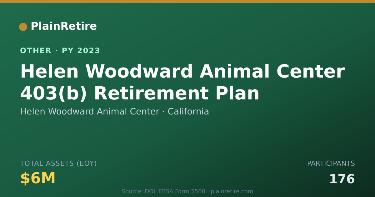 Shareable card for Helen Woodward Animal Center Retirement Plan (2023)