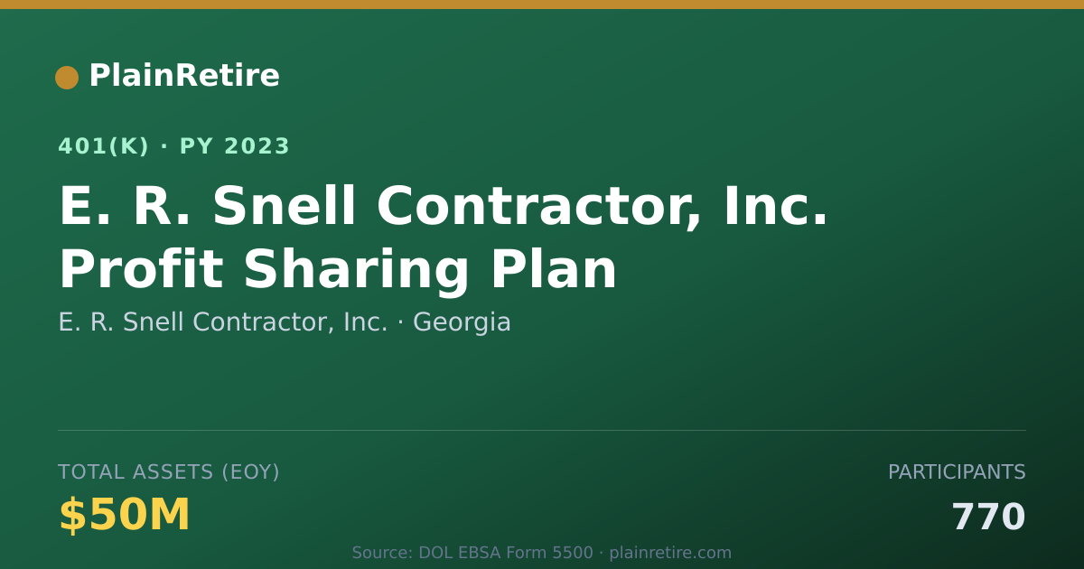 Shareable card for E. R. Snell Contractor, Inc. 401(k) Plan (2023)