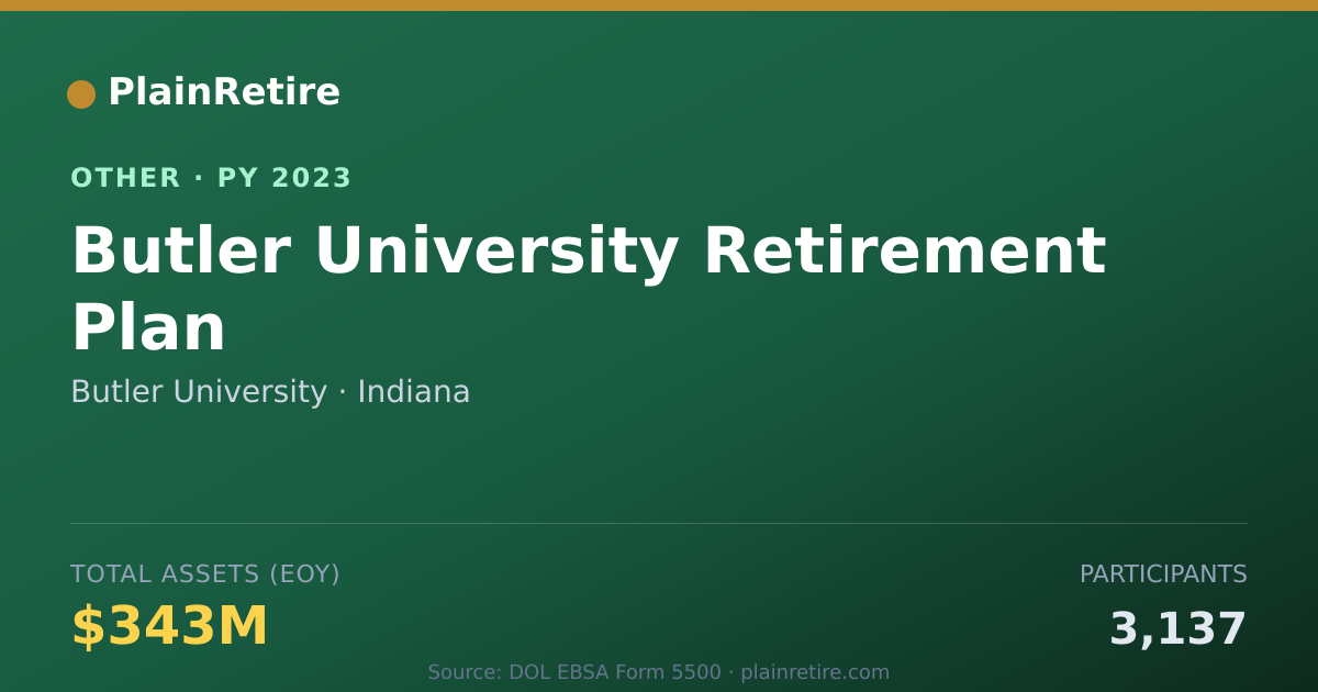 Shareable card for Butler University Retirement Plan (2023)
