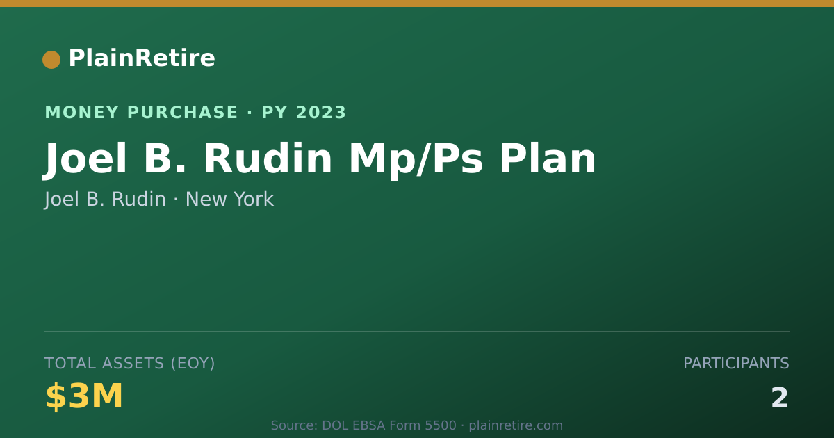 Shareable card for Joel B. Rudin Money Purchase Plan (2023)