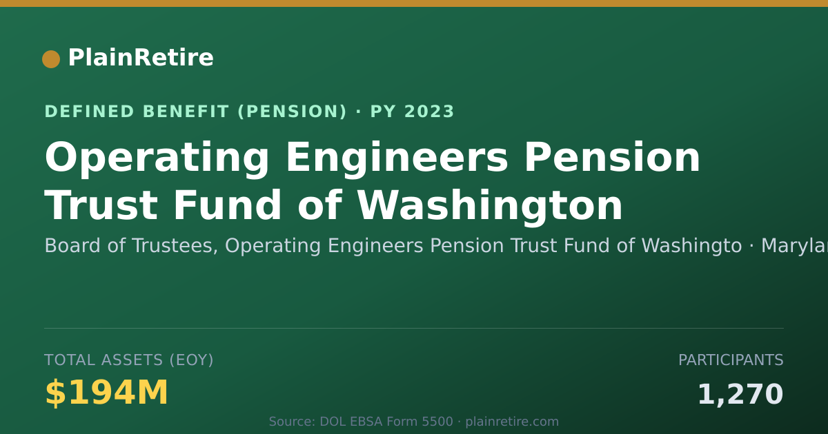 Shareable card for Board of Trustees, Operating Engineers P Pension Plan (2023)