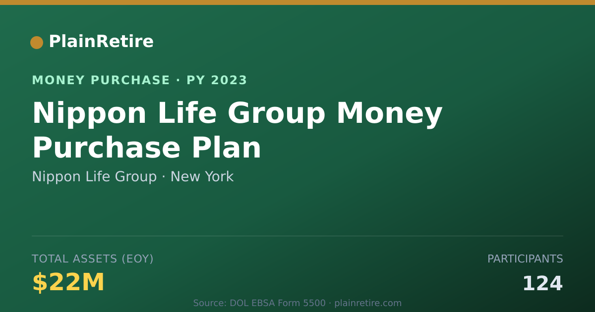 Shareable card for Nippon Life Group Money Purchase Plan (2023)