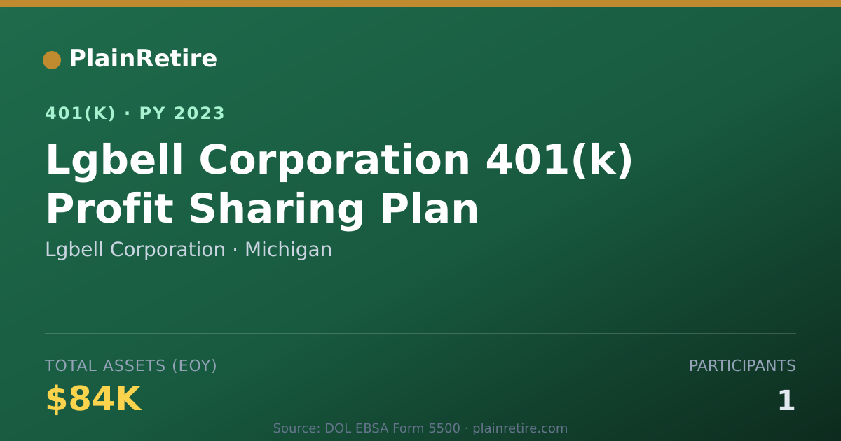 Shareable card for Lgbell Corporation 401(k) Plan (2023)