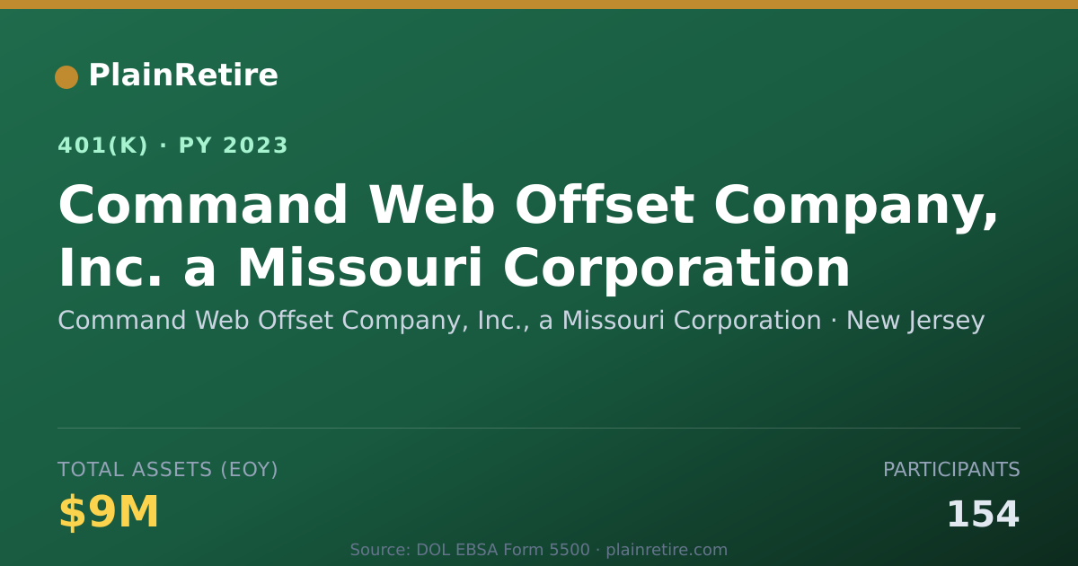 Shareable card for Command Web Offset Company, Inc., a Misso 401(k) Plan (2023)