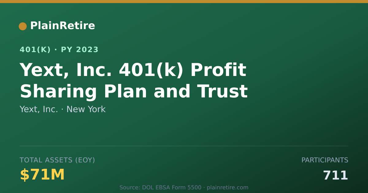 Shareable card for Yext, Inc. 401(k) Plan (2023)