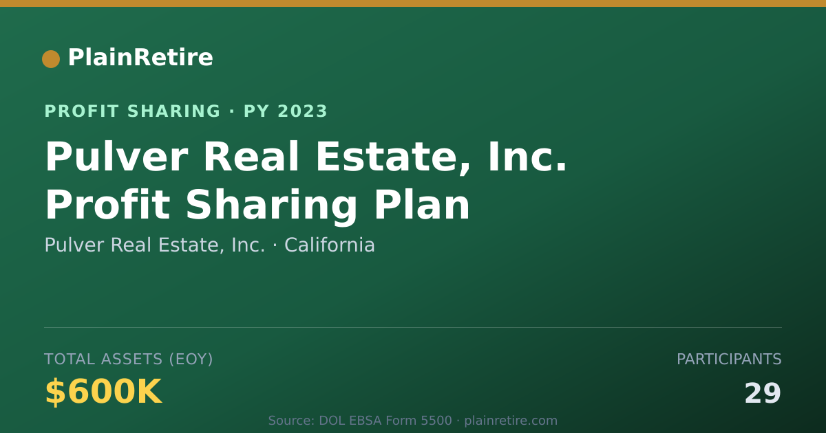 Shareable card for Pulver Real Estate, Inc. Profit Sharing Plan (2023)