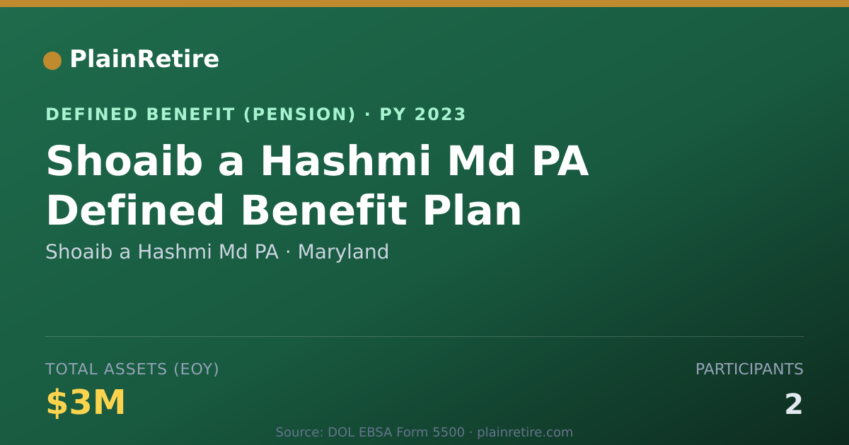 Shareable card for Shoaib a Hashmi Md PA Pension Plan (2023)