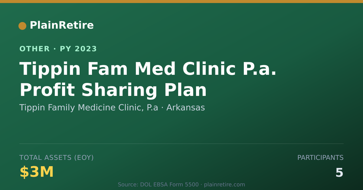 Shareable card for Tippin Family Medicine Clinic, P.a Retirement Plan (2023)