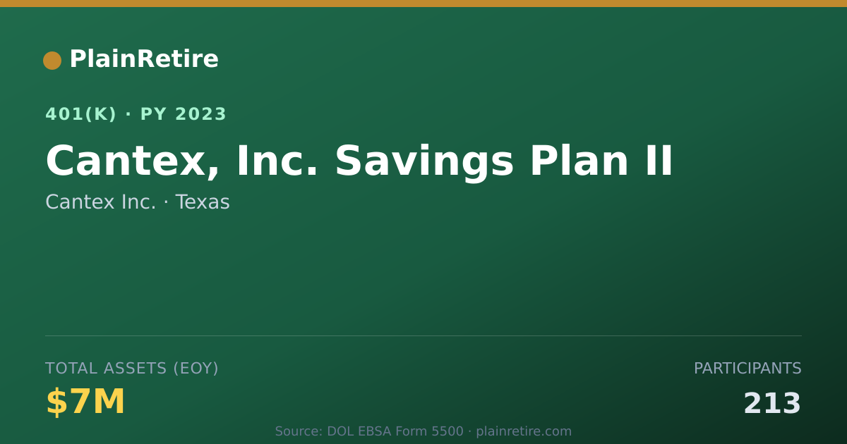 Shareable card for Cantex Inc. 401(k) Plan (2023)