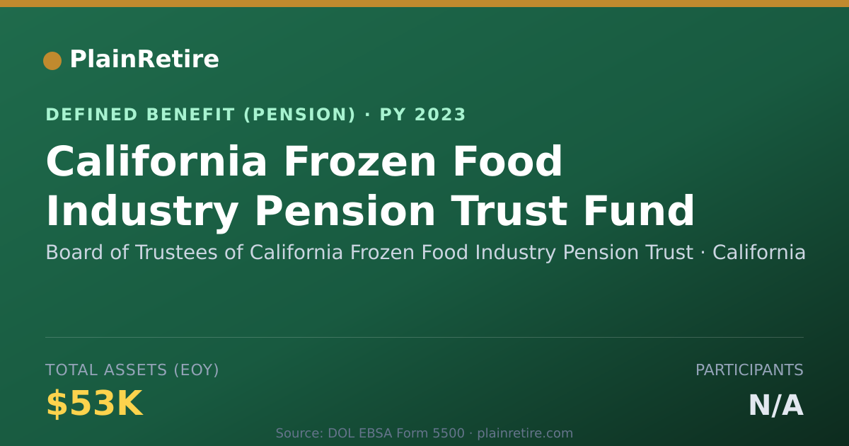 Shareable card for Board of Trustees of California Frozen F Pension Plan (2023)