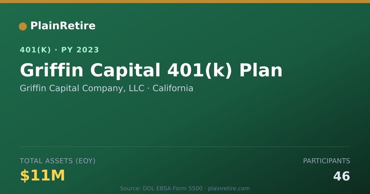 Shareable card for Griffin Capital Company, LLC 401(k) Plan (2023)