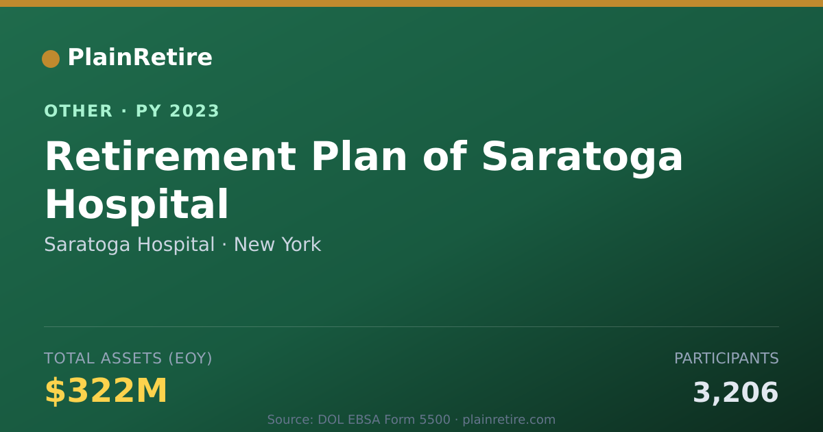 Shareable card for Saratoga Hospital Retirement Plan (2023)