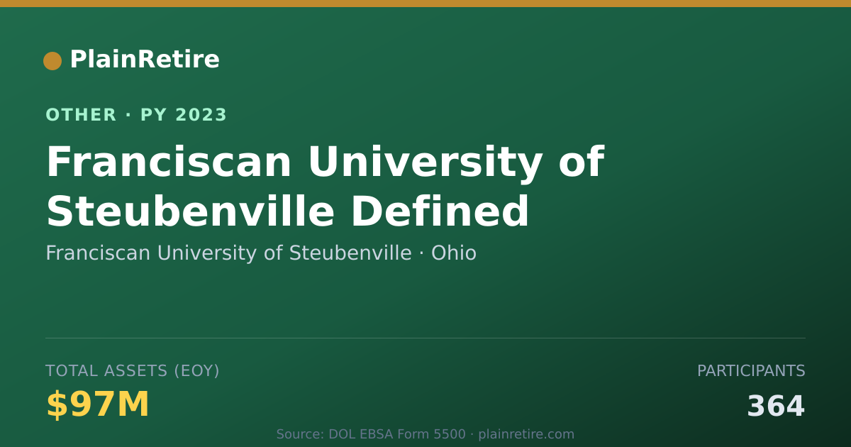 Shareable card for Franciscan University of Steubenville Retirement Plan (2023)