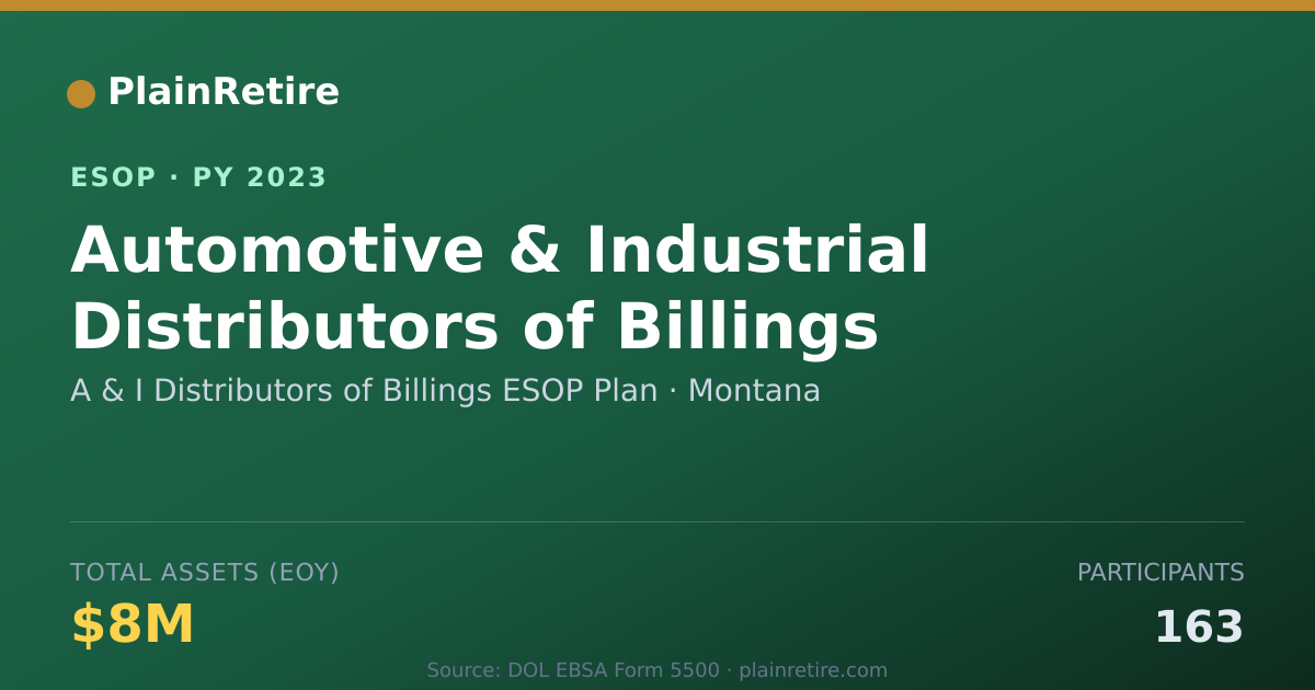 Shareable card for A & I Distributors of Billings ESOP Plan ESOP (2023)