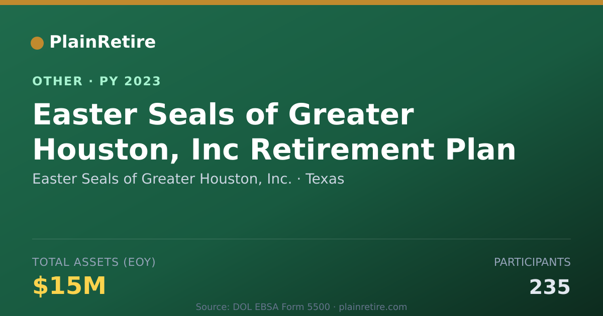Shareable card for Easter Seals of Greater Houston, Inc. Retirement Plan (2023)
