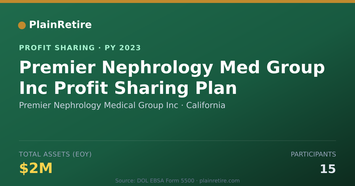 Shareable card for Premier Nephrology Medical Group Profit Sharing Plan (2023)