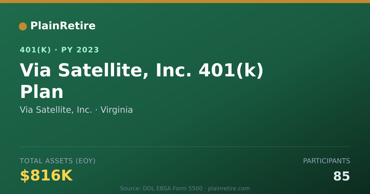 Shareable card for Via Satellite, Inc. 401(k) Plan (2023)