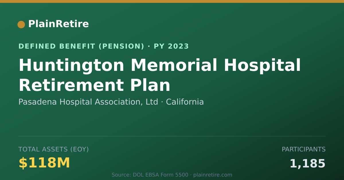 Shareable card for Pasadena Hospital Association, Ltd Pension Plan (2023)