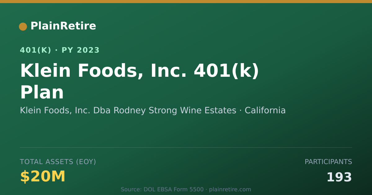 Shareable card for Klein Foods, Inc. Dba Rodney Strong Wine 401(k) Plan (2023)