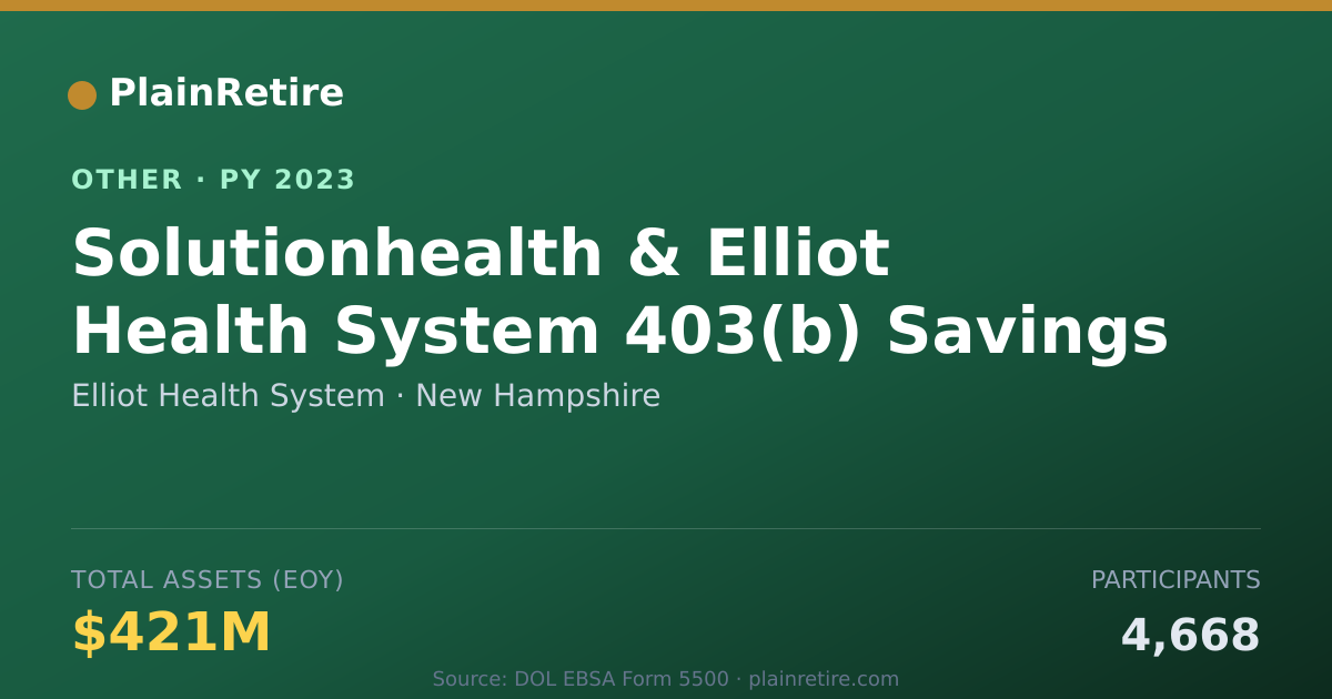 Shareable card for Elliot Health System Retirement Plan (2023)