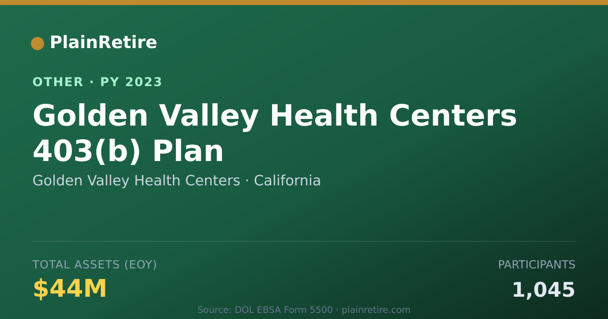 Shareable card for Golden Valley Health Centers Retirement Plan (2023)