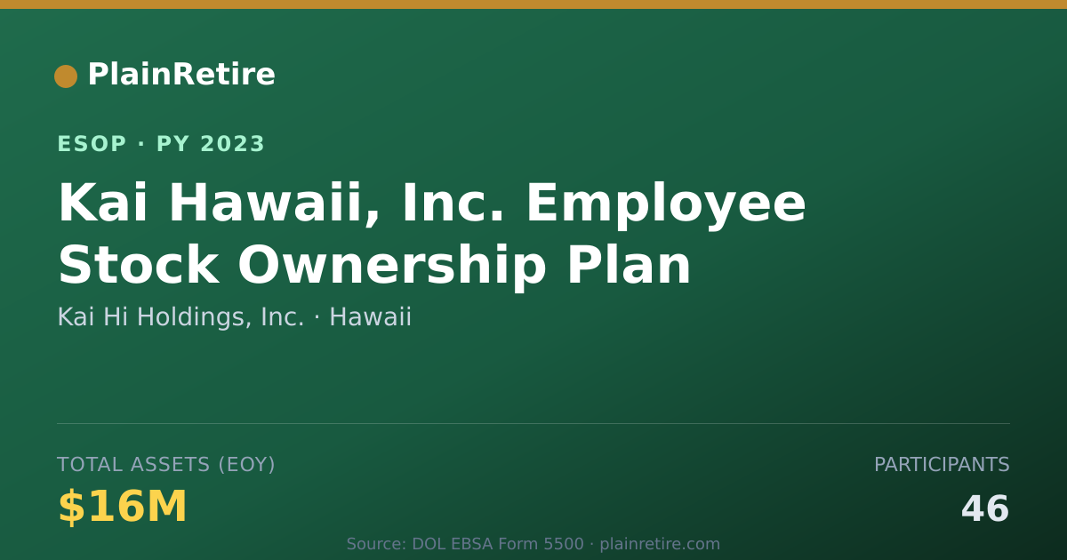 Shareable card for Kai Hi Holdings, Inc. ESOP (2023)
