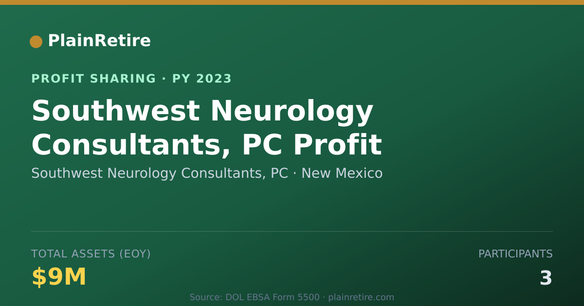 Shareable card for Southwest Neurology Consultants, Profit Sharing Plan (2023)