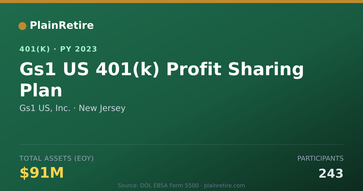 Shareable card for Gs1 US, Inc. 401(k) Plan (2023)
