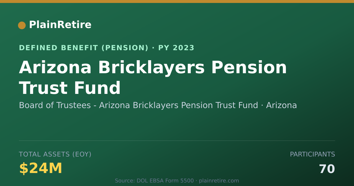 Shareable card for Board of Trustees - Arizona Bricklayers Pension Plan (2023)