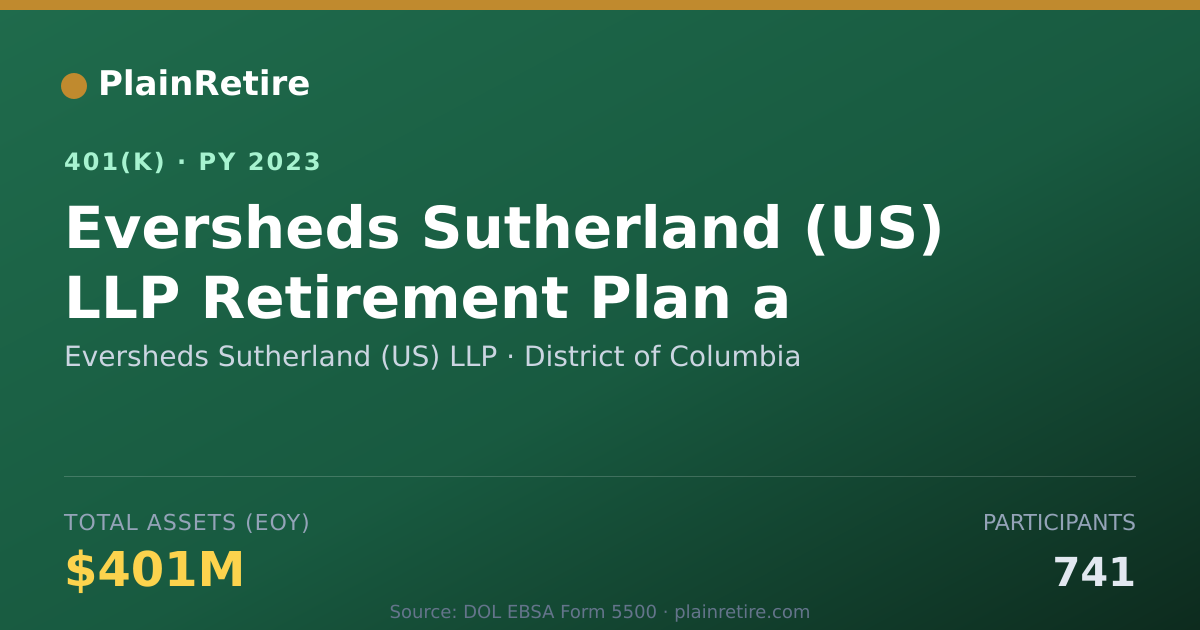 Shareable card for Eversheds Sutherland (US) LLP 401(k) Plan (2023)