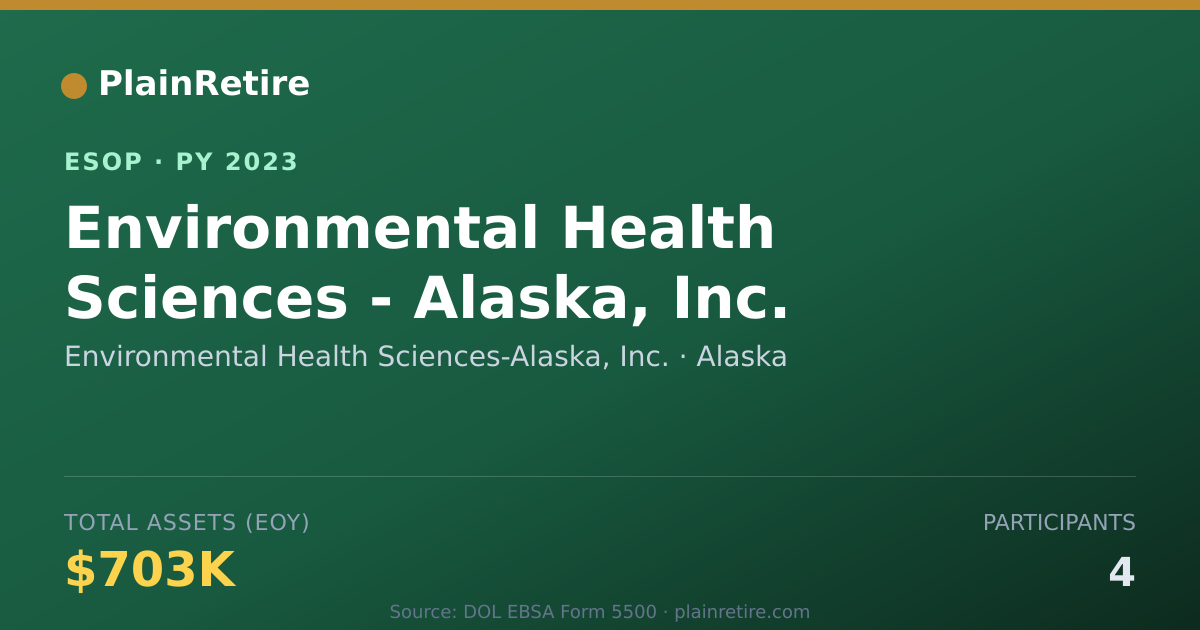 Shareable card for Environmental Health Sciences-Alaska, Inc. ESOP (2023)