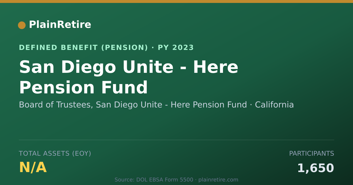 Shareable card for Board of Trustees, San Diego Unite - Her Pension Plan (2023)