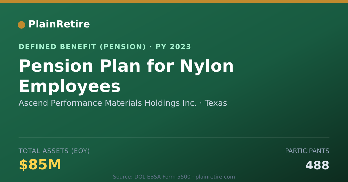 Shareable card for Ascend Performance Materials Holdings In Pension Plan (2023)