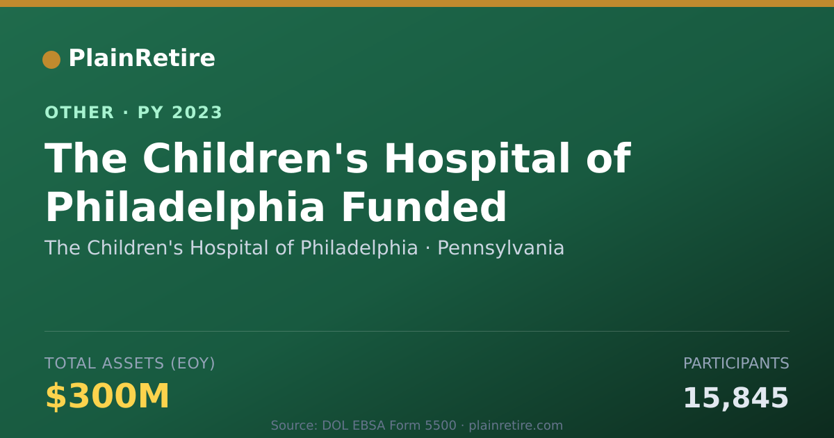 Shareable card for The Children's Hospital of Philadelph Retirement Plan (2023)