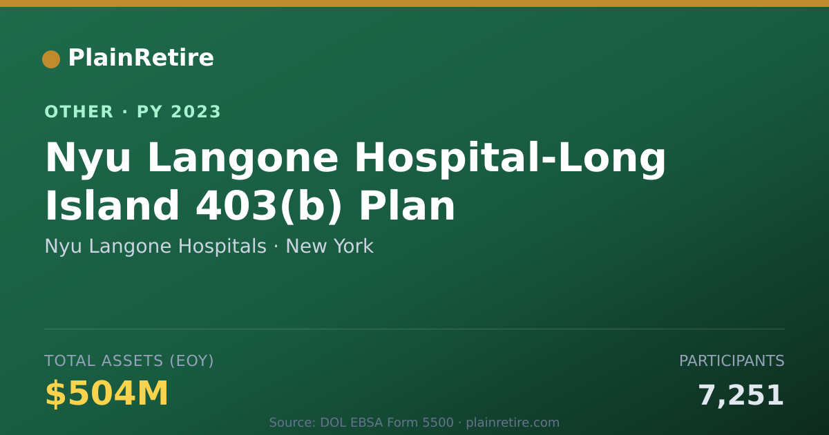 Shareable card for Nyu Langone Hospitals Retirement Plan (2023)