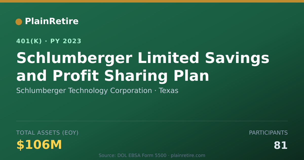 Shareable card for Schlumberger Technology Corporation 401(k) Plan (2023)