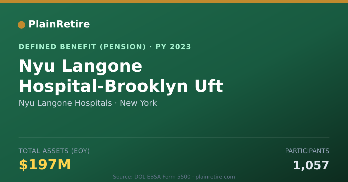 Shareable card for Nyu Langone Hospitals Pension Plan (2023)