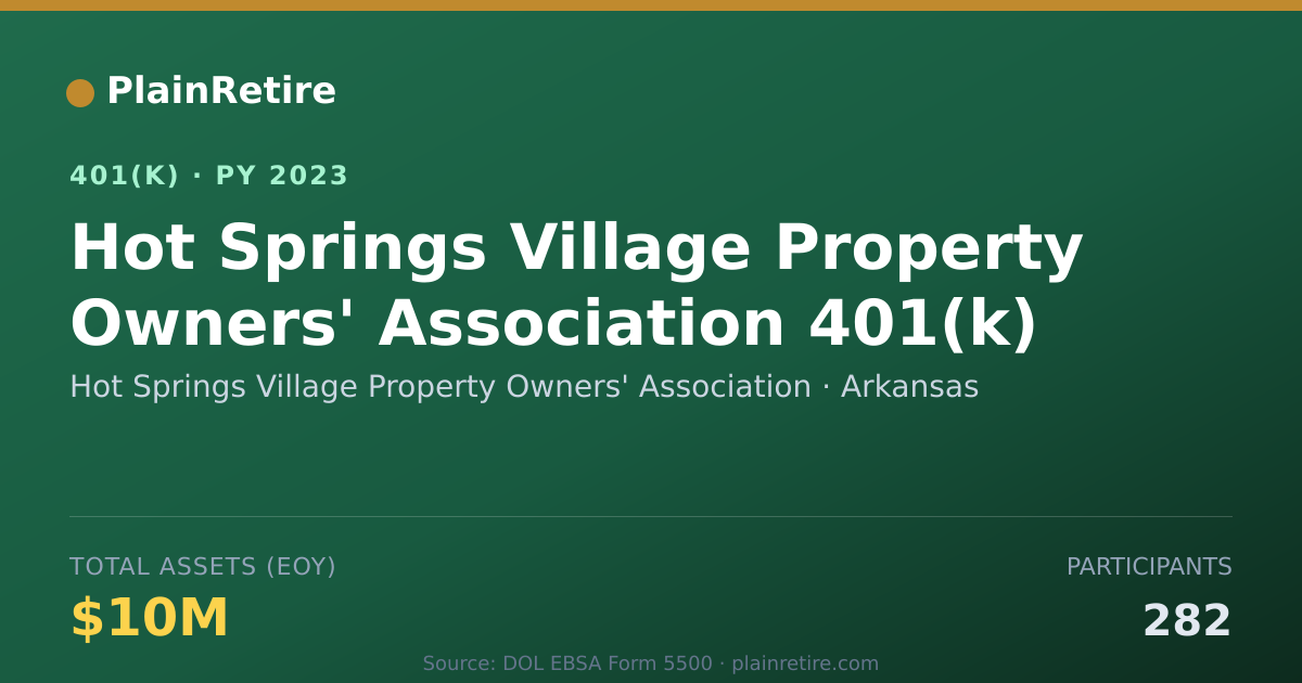 Shareable card for Hot Springs Village Property Owners' Asso 401(k) Plan (2023)