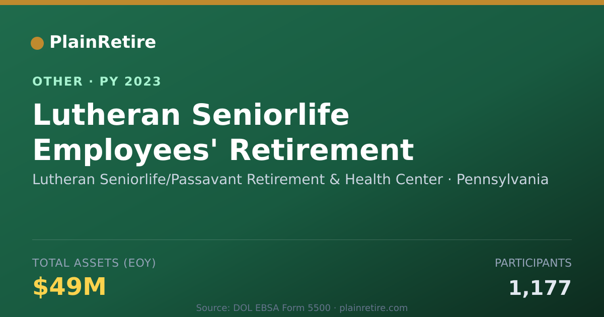 Shareable card for Lutheran Seniorlife/Passavant Retirem Retirement Plan (2023)