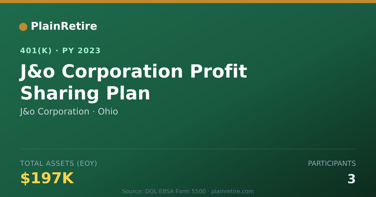 Shareable card for J&o Corporation 401(k) Plan (2023)