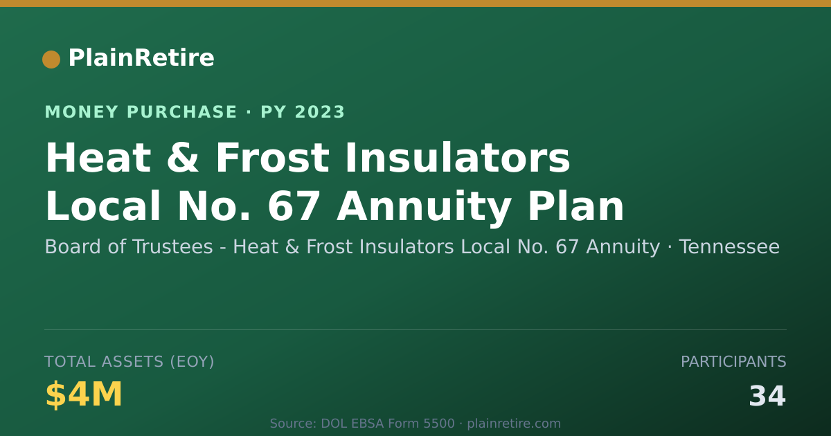 Shareable card for Board of Trustees - Heat & Frost Money Purchase Plan (2023)
