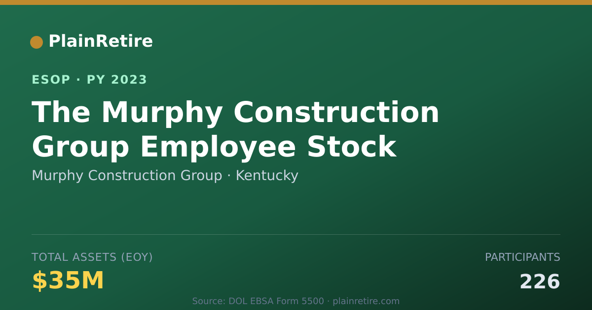 Shareable card for Murphy Construction Group ESOP (2023)